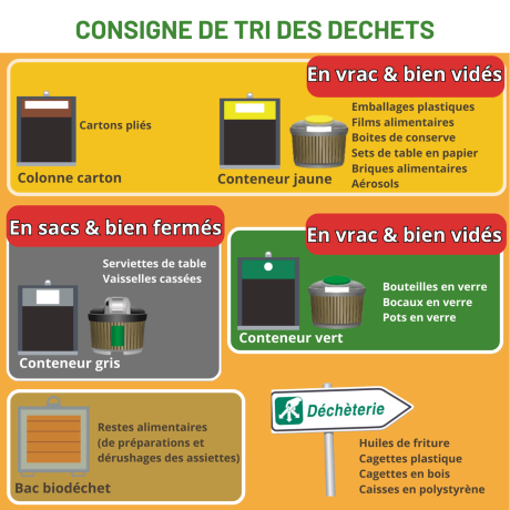 MEMO DU TRI MEMO DU TRI